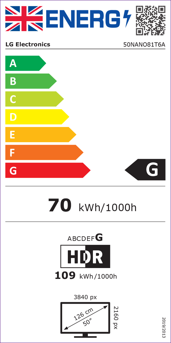 UK Energy Label