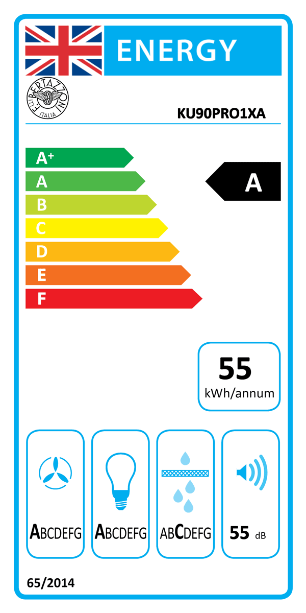 UK Energy Label