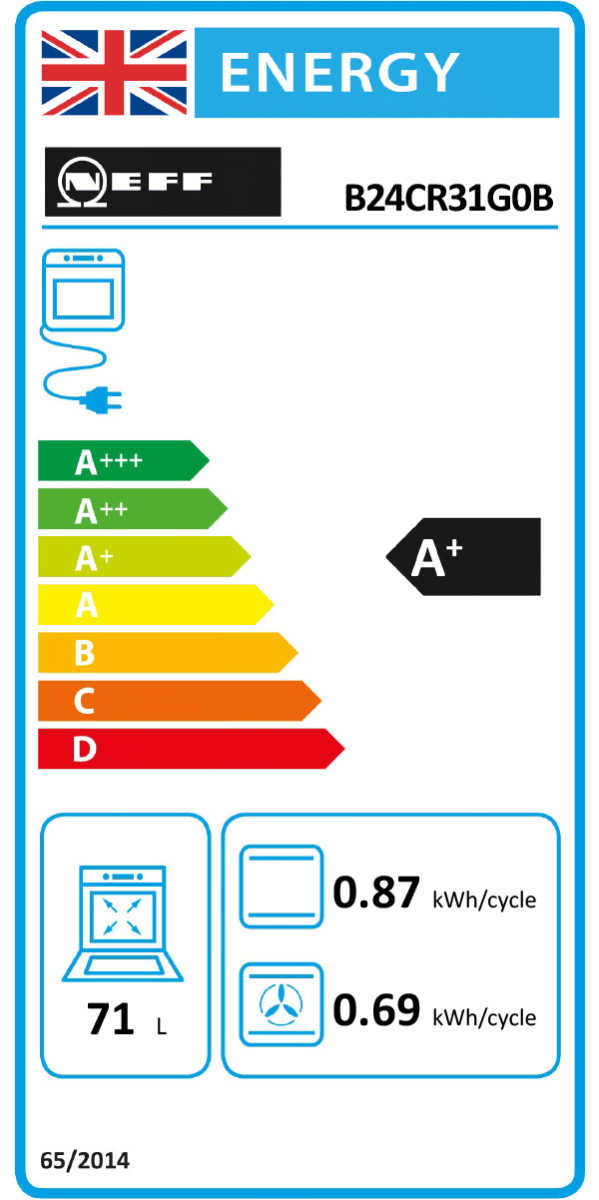 UK Energy Label