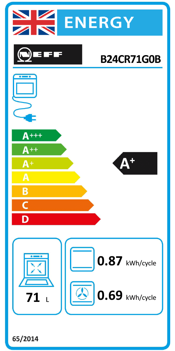 UK Energy Label