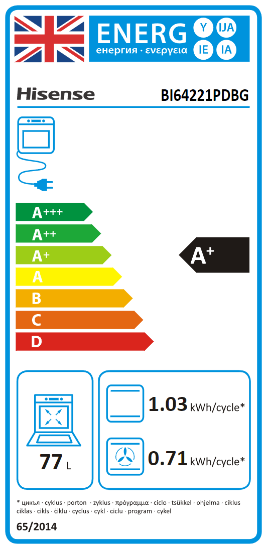 UK Energy Label