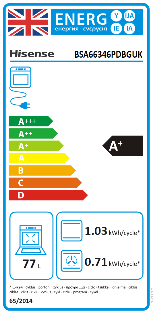 UK Energy Label