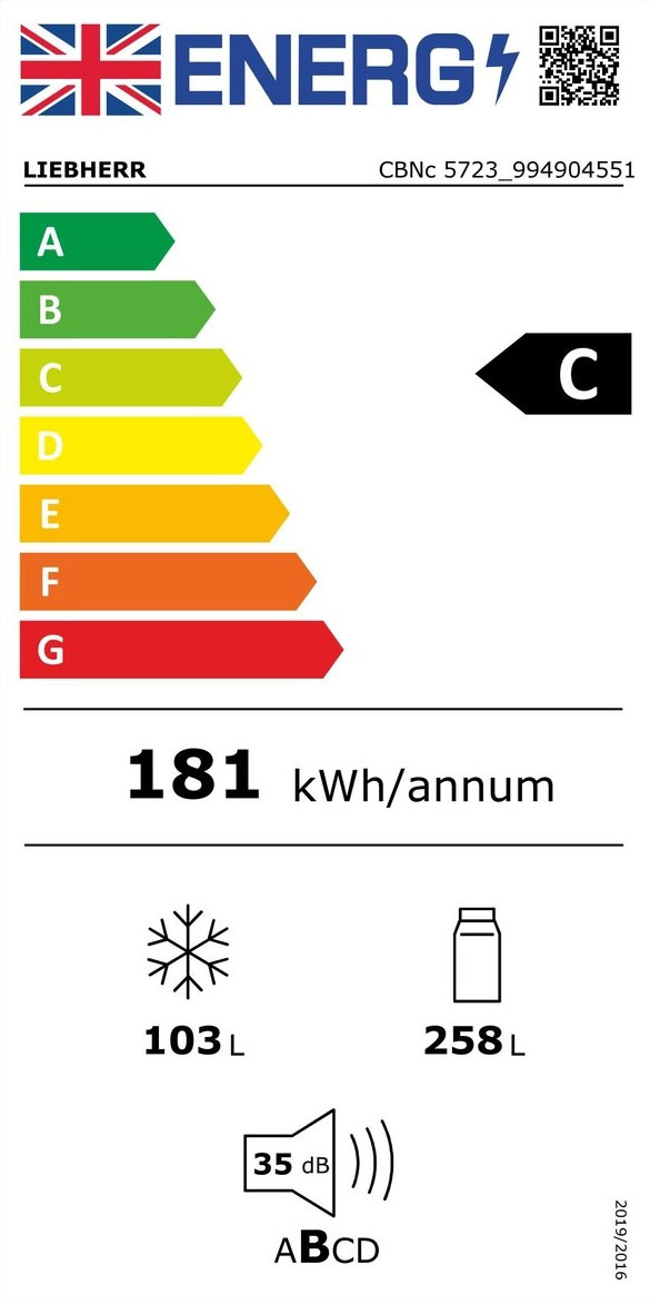 UK Energy Label