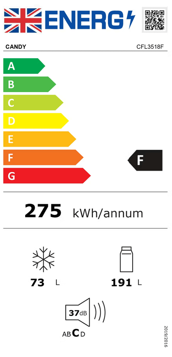 UK Energy Label