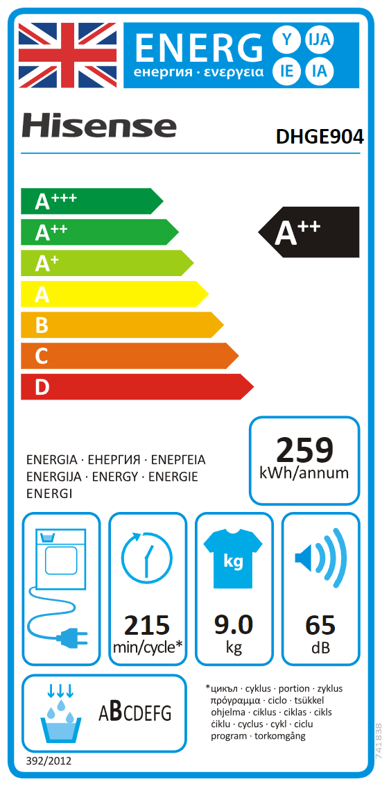 UK Energy Label