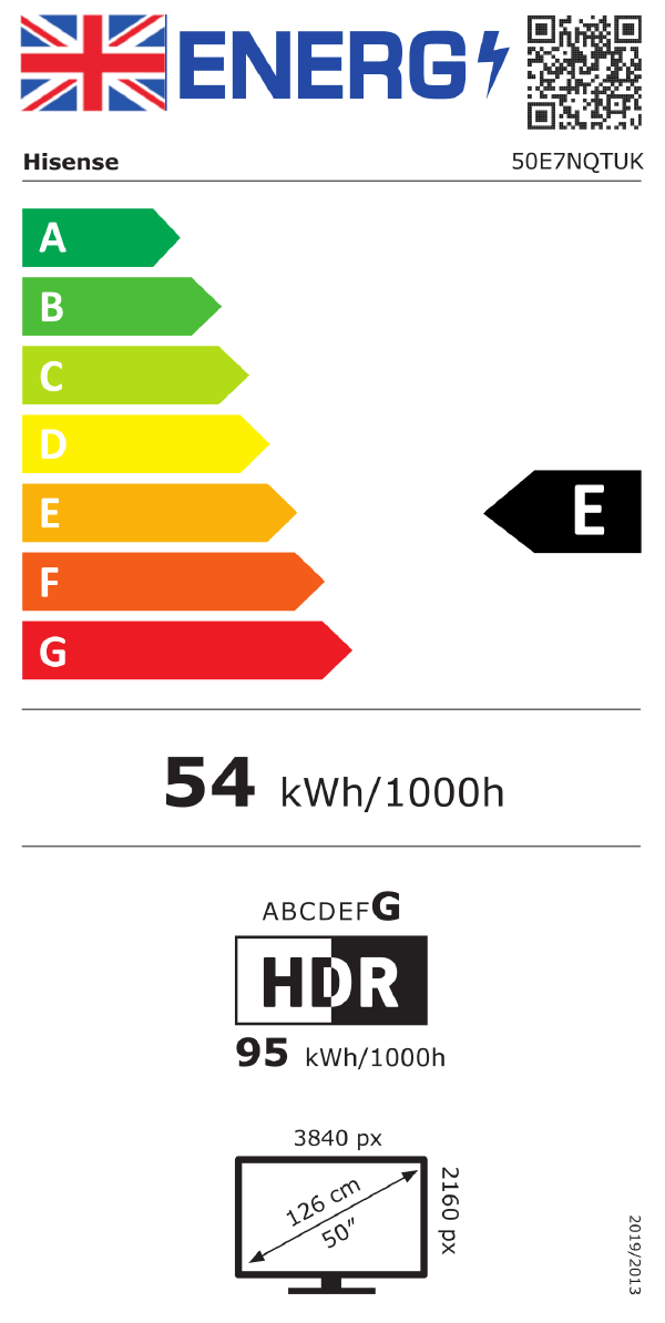 UK Energy Label