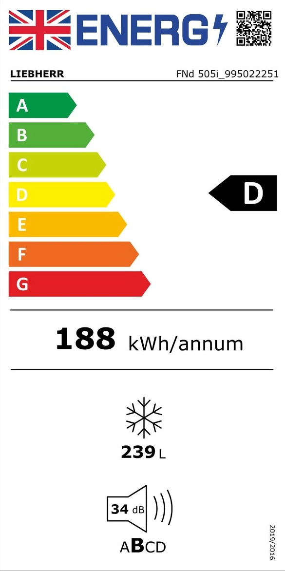 UK Energy Label