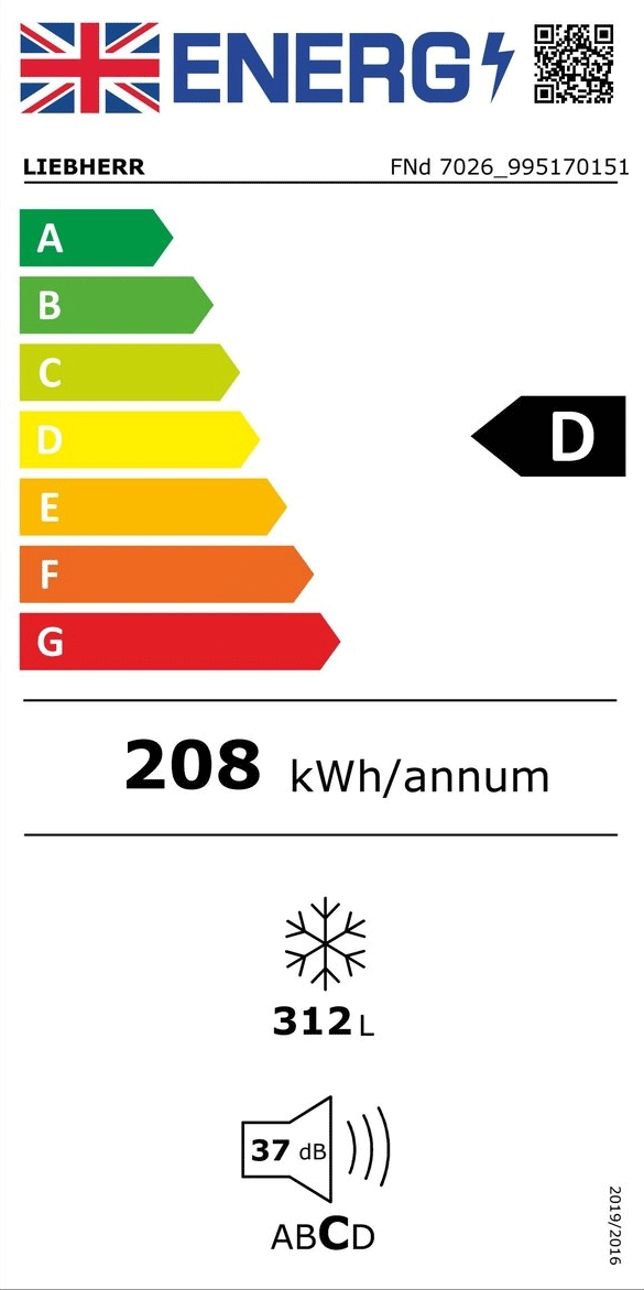 UK Energy Label