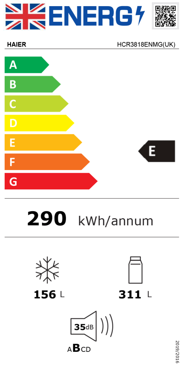 UK Energy Label