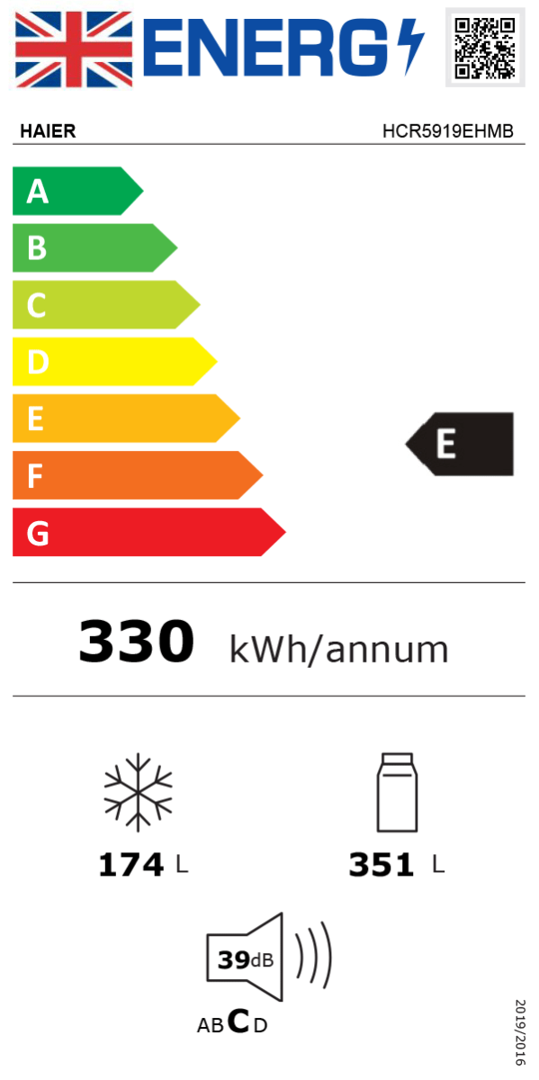 UK Energy Label