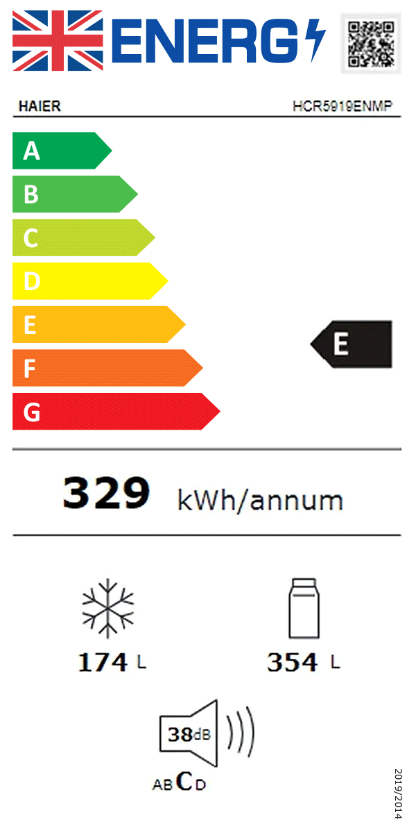 UK Energy Label