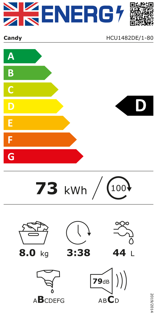 UK Energy Label