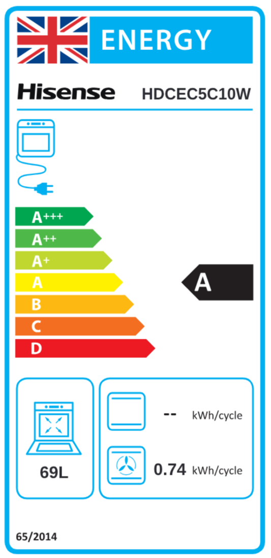 UK Energy Label