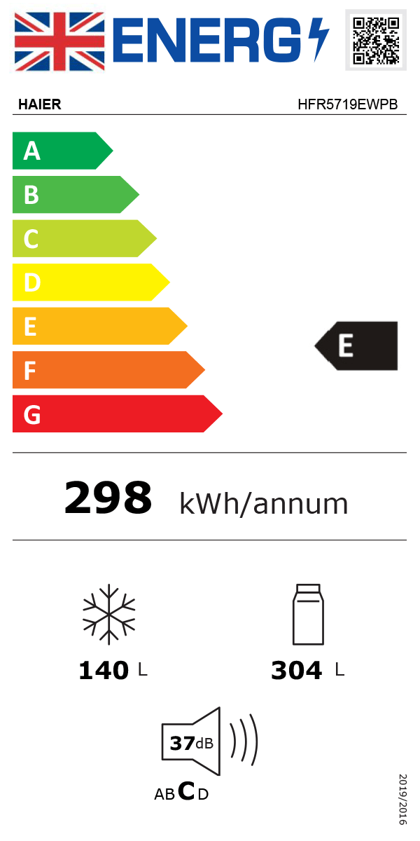 UK Energy Label