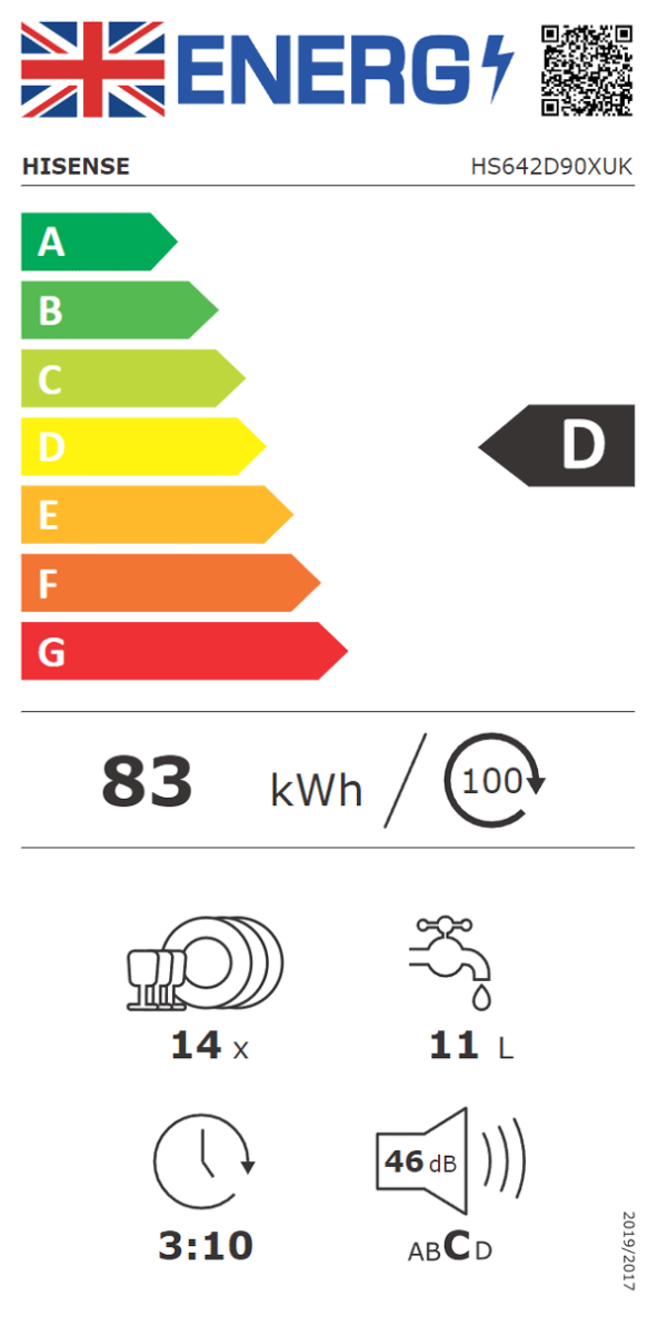 UK Energy Label