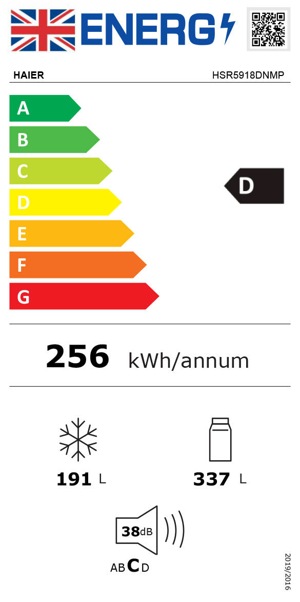 UK Energy Label