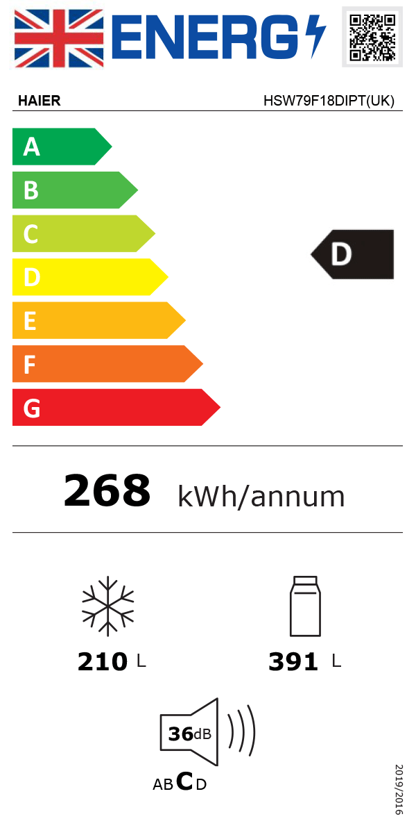 UK Energy Label