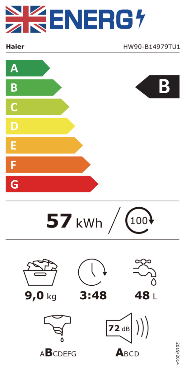 UK Energy Label