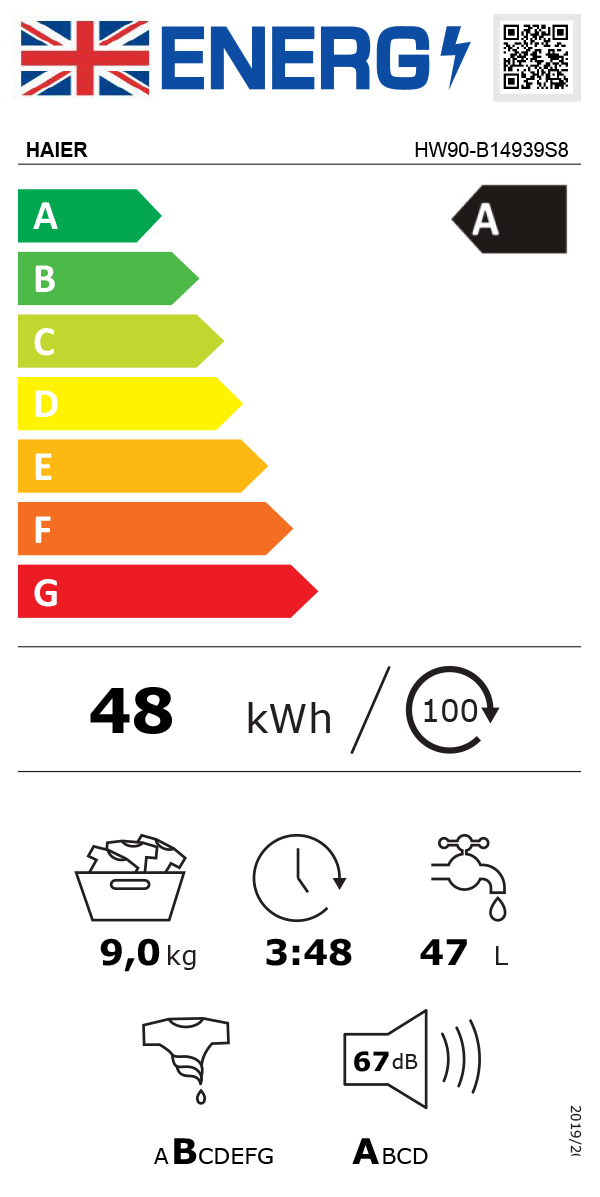 UK Energy Label