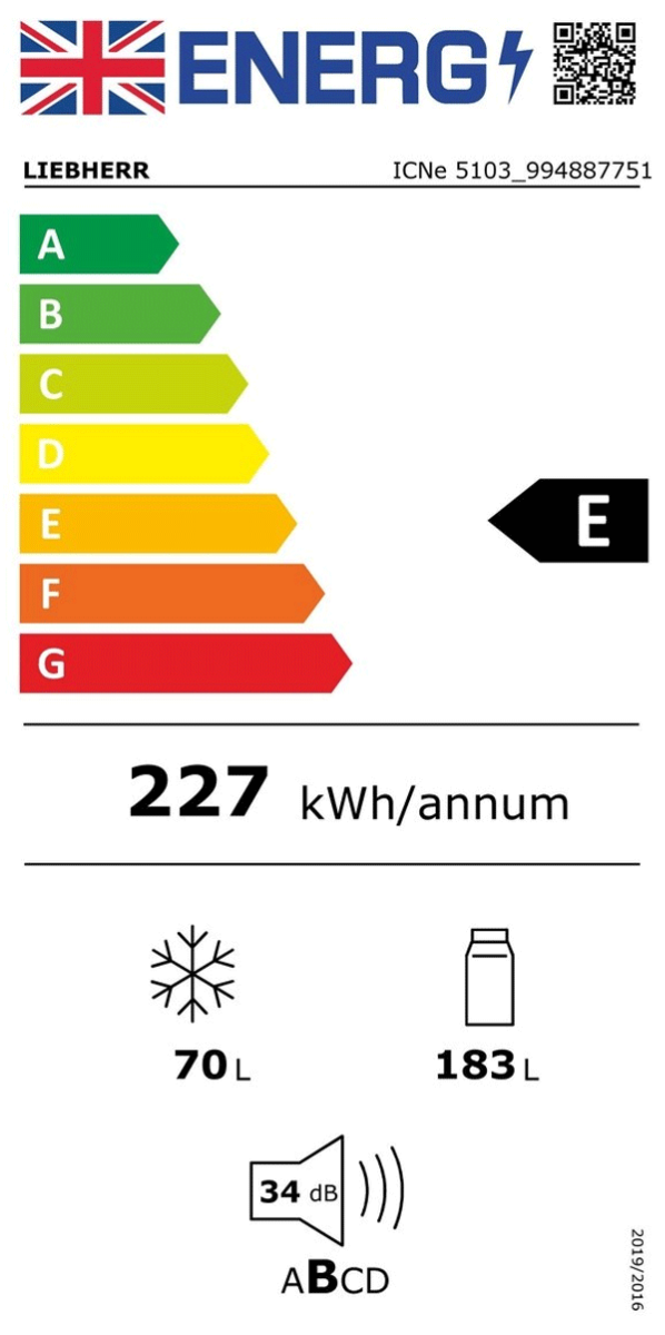 UK Energy Label