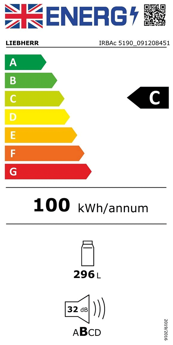 UK Energy Label