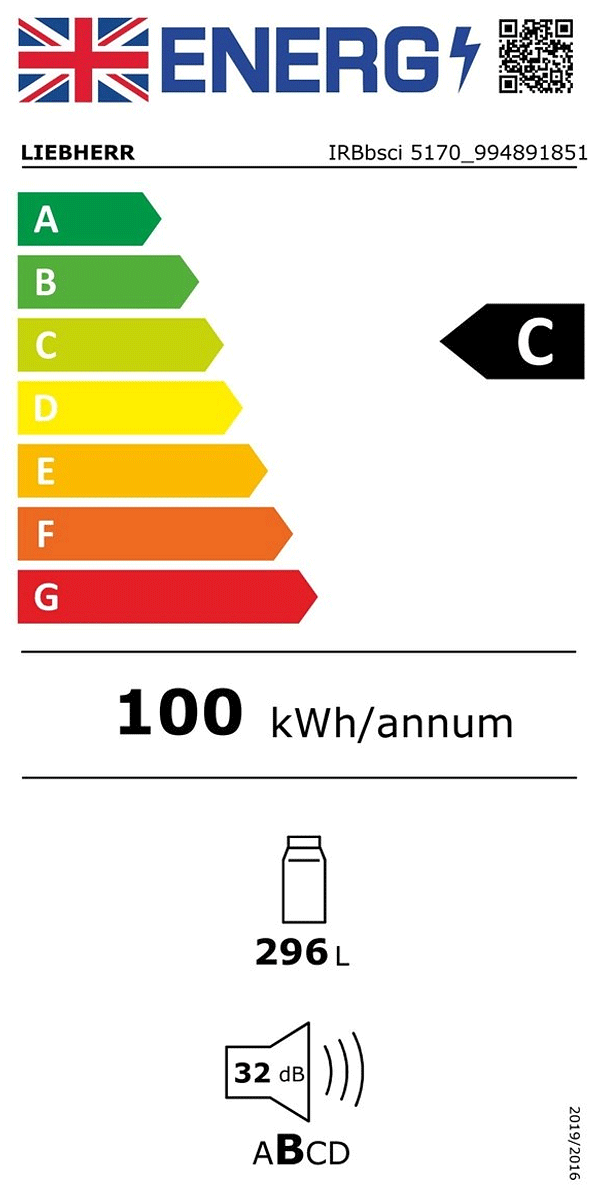 UK Energy Label