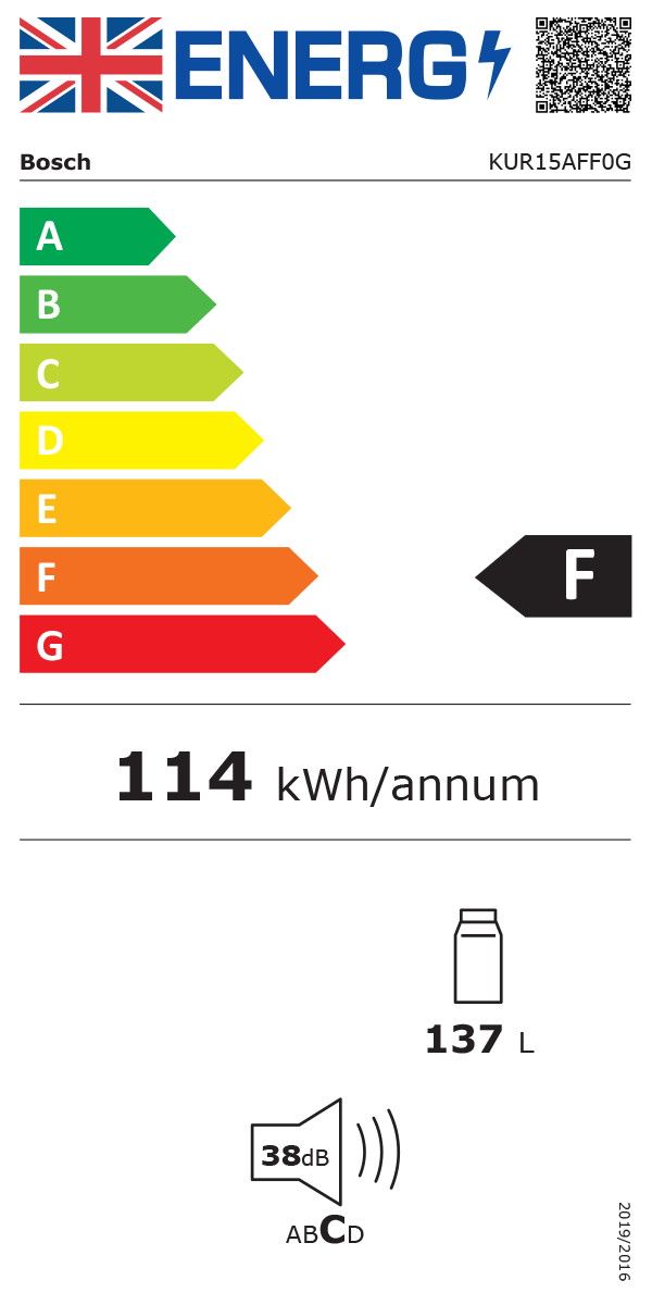 UK Energy Label