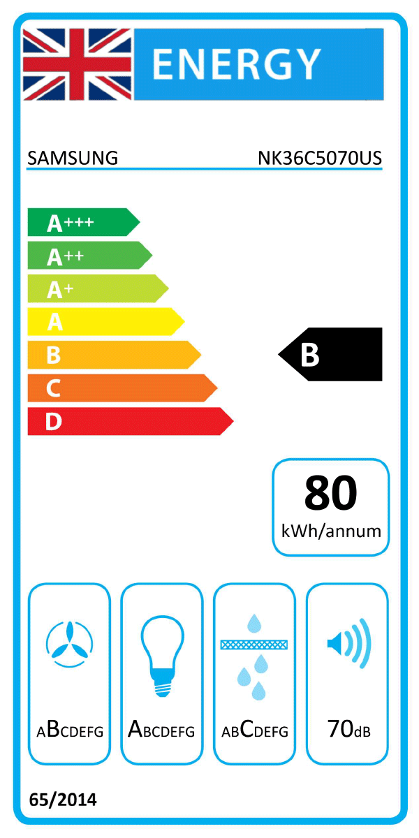 UK Energy Label