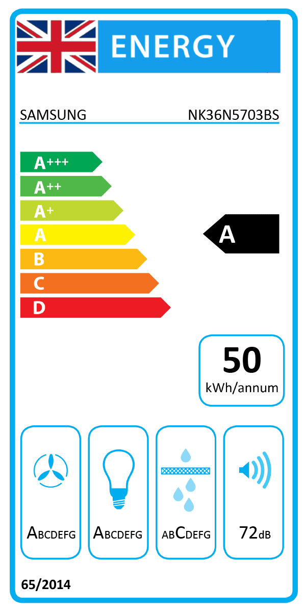 UK Energy Label