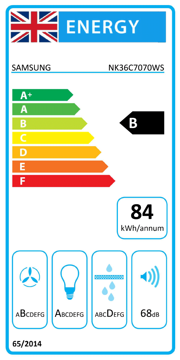 UK Energy Label