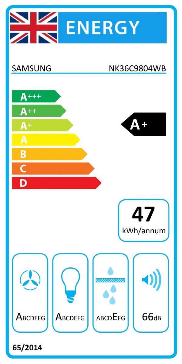 UK Energy Label