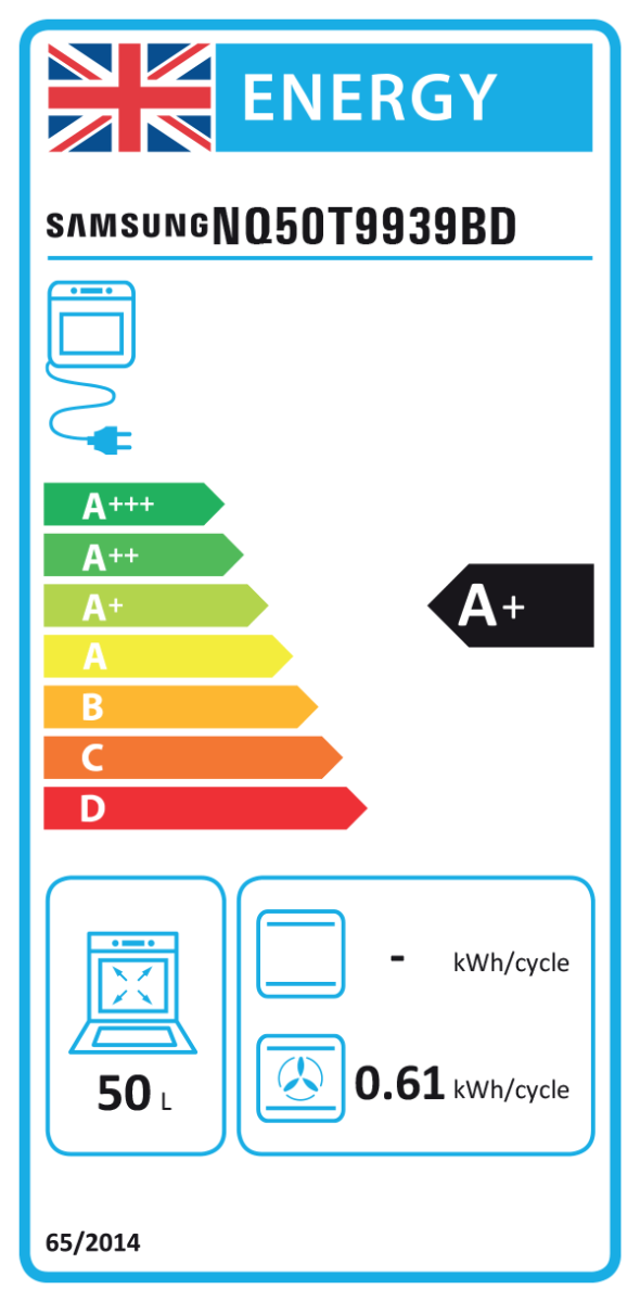 UK Energy Label