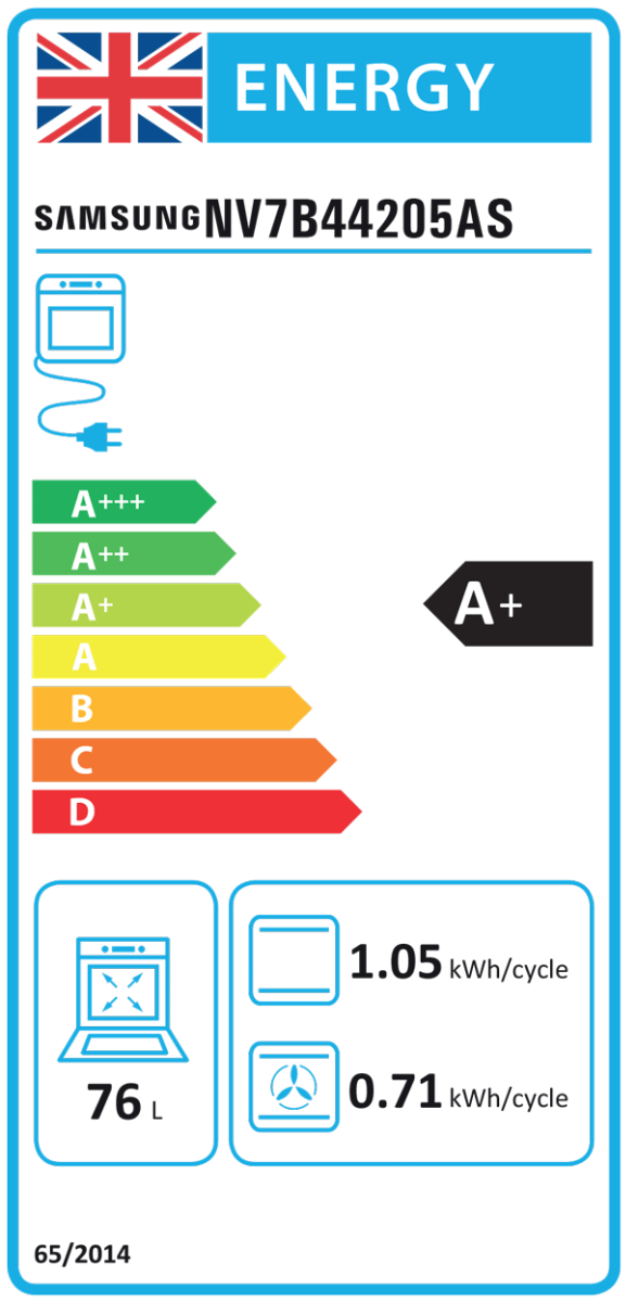 UK Energy Label