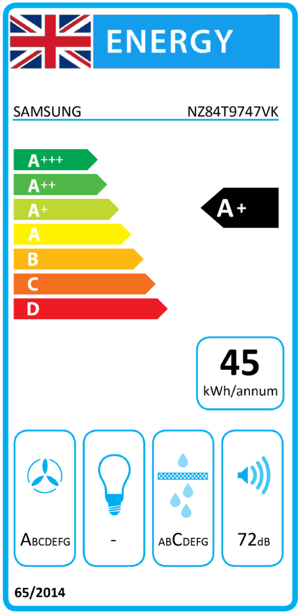 UK Energy Label