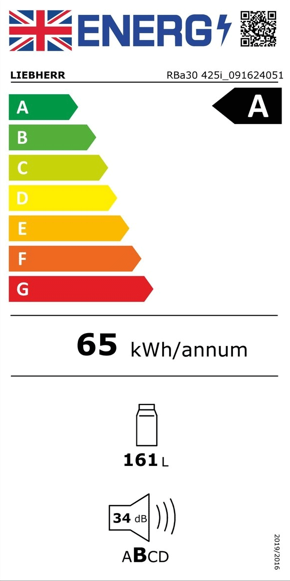 UK Energy Label