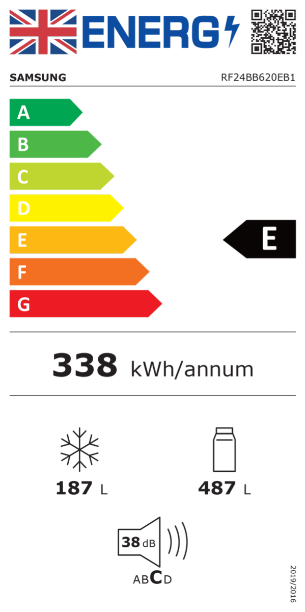 UK Energy Label