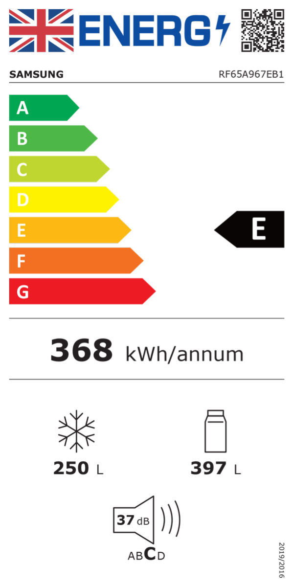 UK Energy Label