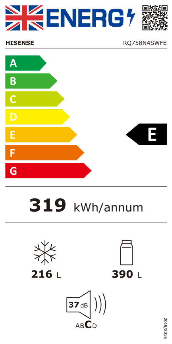 UK Energy Label