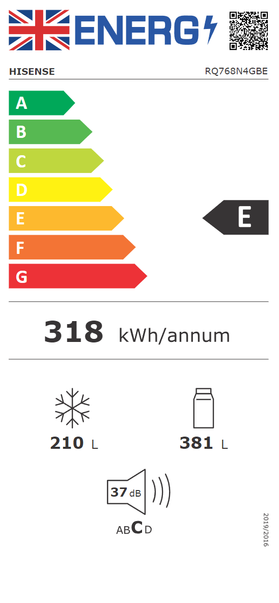 UK Energy Label