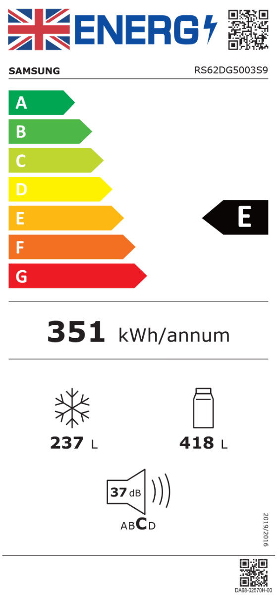 UK Energy Label