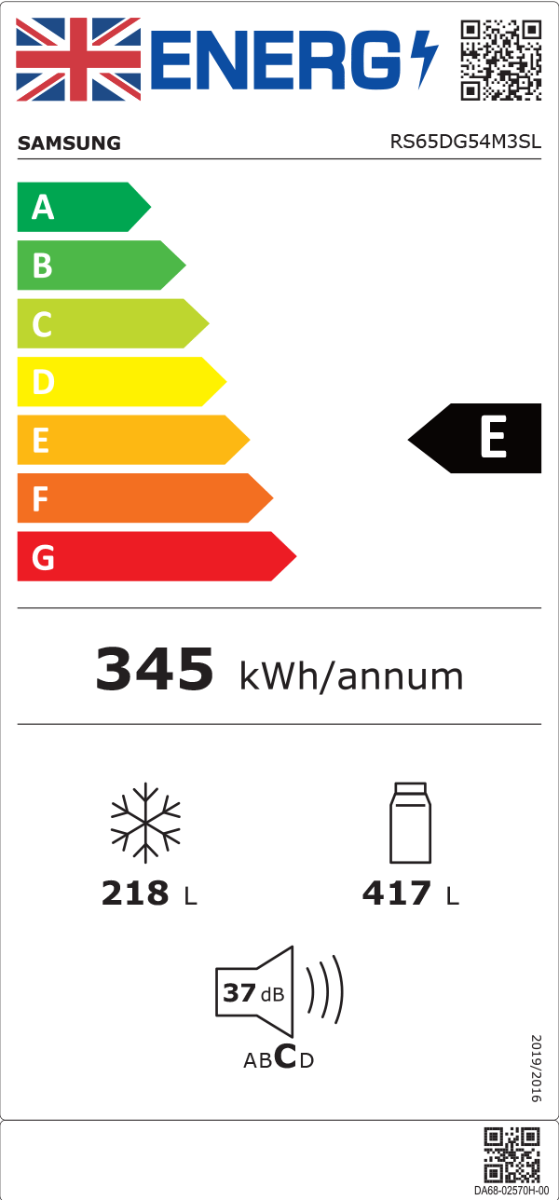 UK Energy Label