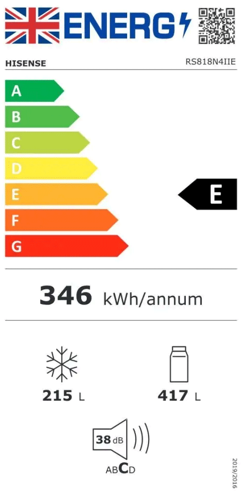 UK Energy Label