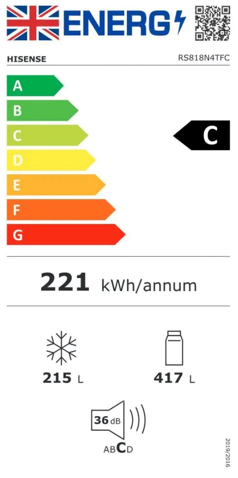 UK Energy Label