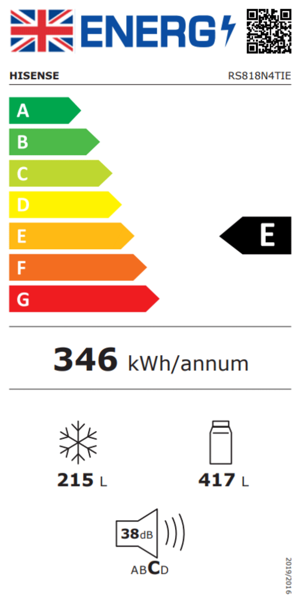 UK Energy Label