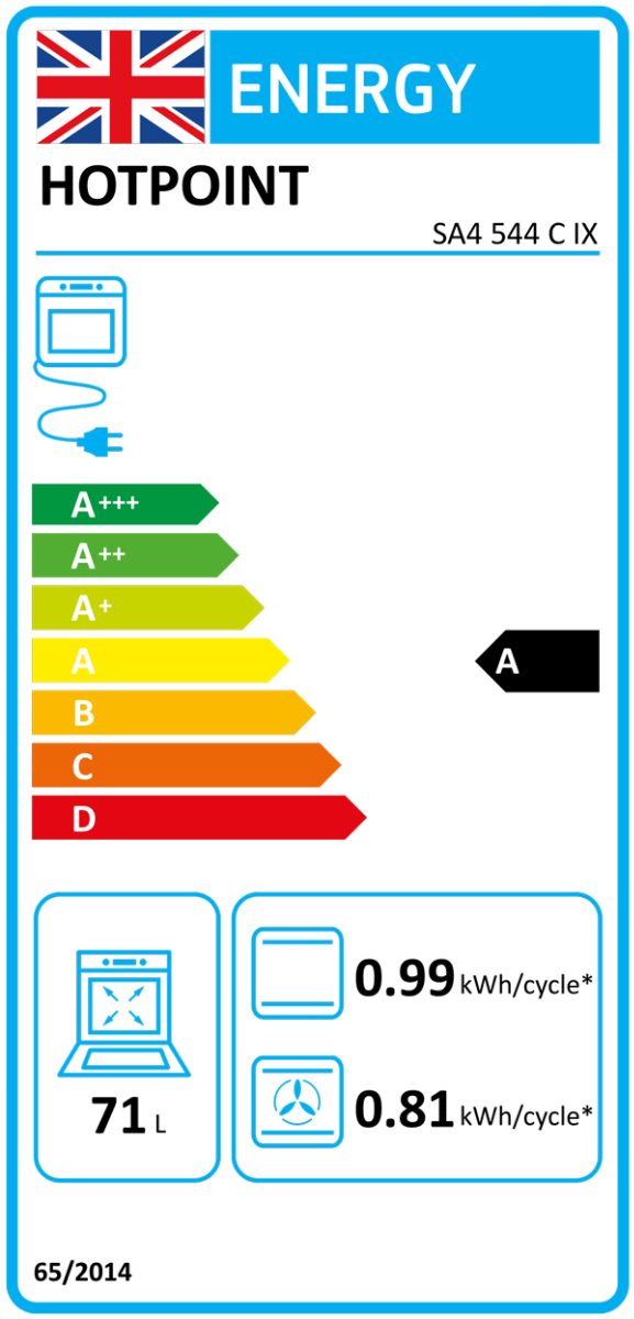 UK Energy Label