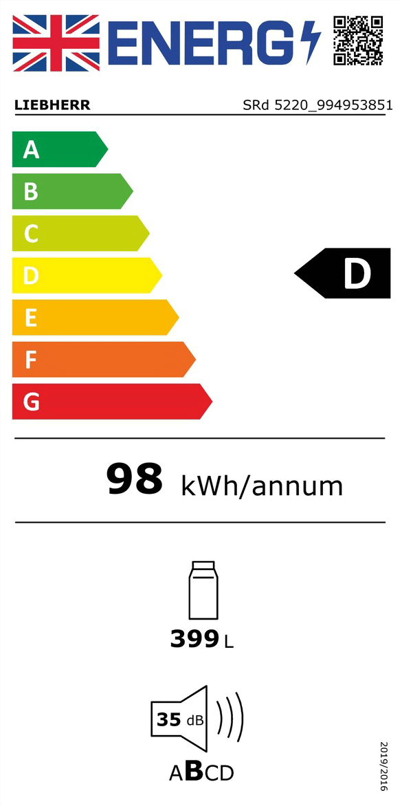 UK Energy Label