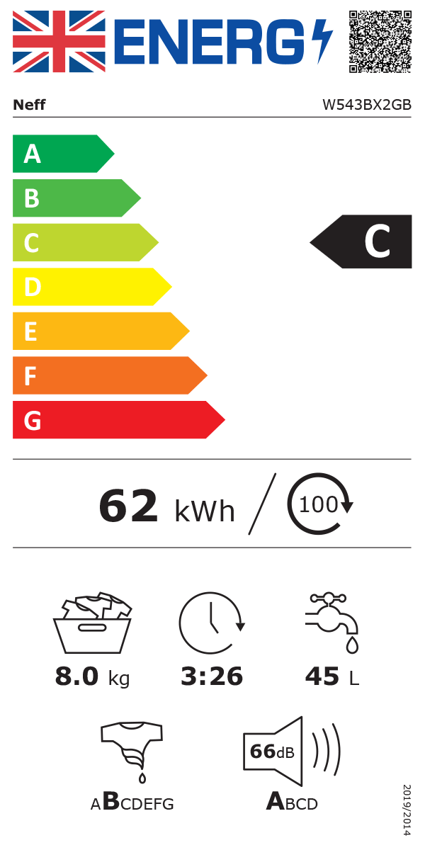 UK Energy Label