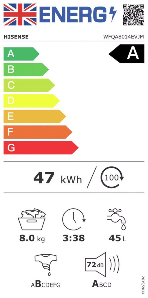 UK Energy Label