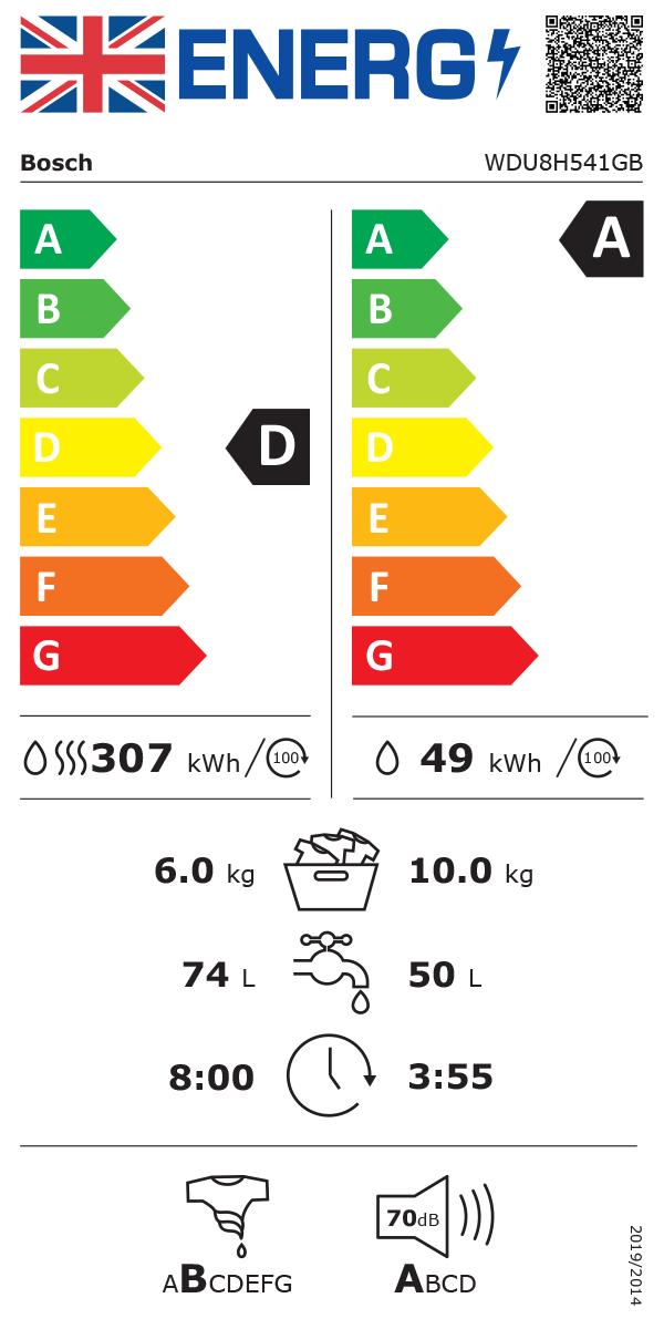 UK Energy Label