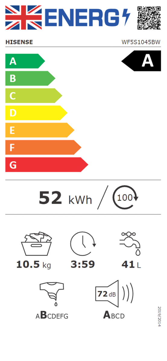 UK Energy Label